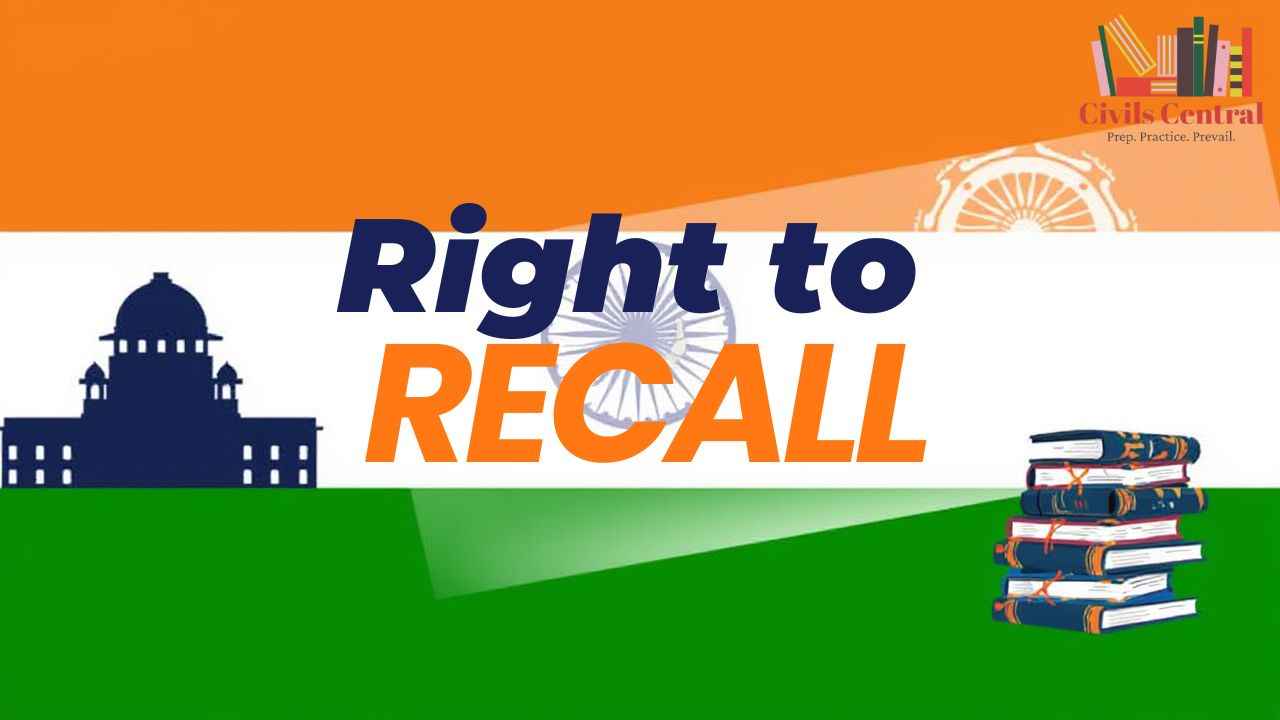 Right to Recall in India: Doctrine of Recall Explained for UPSC & JKAS Exams” with Indian Parliament silhouette, Constitution imagery, and tricolor-themed academic background.