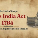 Pitt’s India Act 1784 YouTube thumbnail showing British Parliament imagery, East India Company symbolism, and a historical map of India highlighting features, significance, and impact on British administration for UPSC and JKAS preparation.