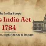 Pitt’s India Act 1784 YouTube thumbnail showing British Parliament imagery, East India Company symbolism, and a historical map of India highlighting features, significance, and impact on British administration for UPSC and JKAS preparation.
