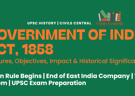 Government of India Act, 1858
