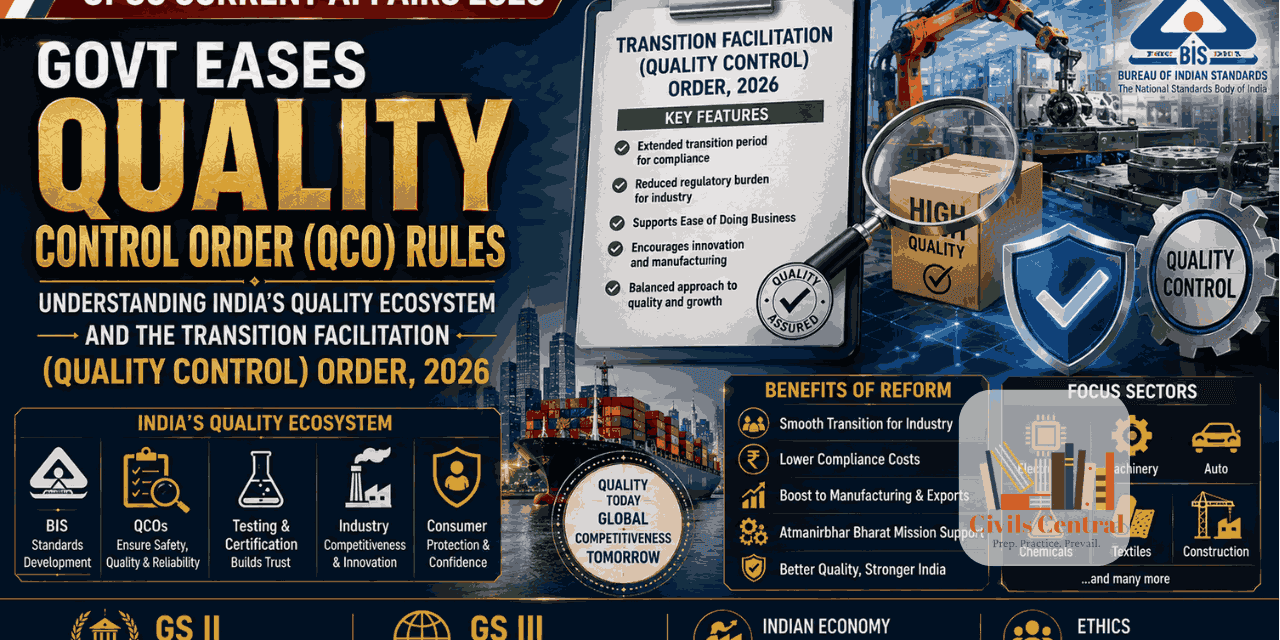 Quality Control Order (QCO) Rules