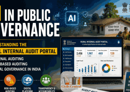 AI in Public Governance_ Understanding the Rural Internal Audit Portal, Internal Auditing, Risk-Based Auditing, and Digital Governance in India