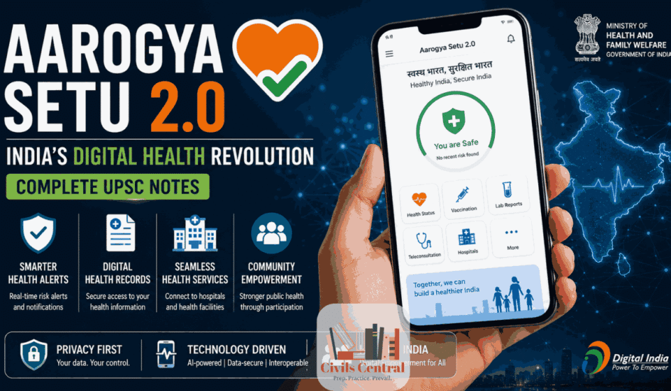 Aarogya Setu 2.0 and India’s Digital Health Revolution: Complete UPSC Notes Aarogya Setu 2.0 and India’s Digital Health Revolution