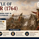 Battle of Buxar (1764) The Real Turning Point in British Expansion