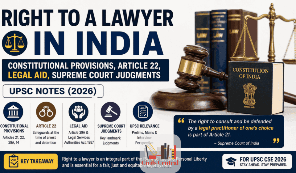 Right to a Lawyer in India_ Constitutional Provisions, Article 22, Legal Aid, Supreme Court Judgments