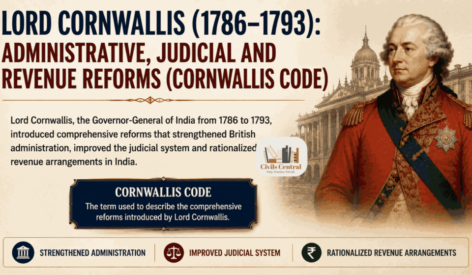 Lord Cornwallis (1786–1793): Administrative, Judicial and Revenue Reforms
