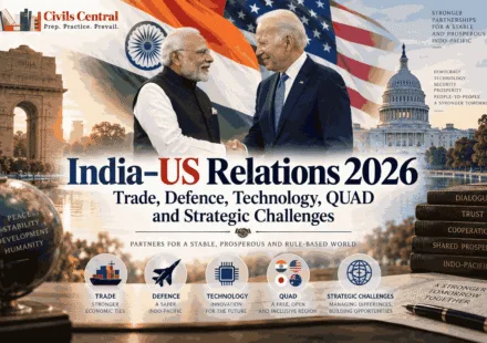 India–US Relations 2026 Trade, Defence, Technology, QUAD and Strategic Challenges