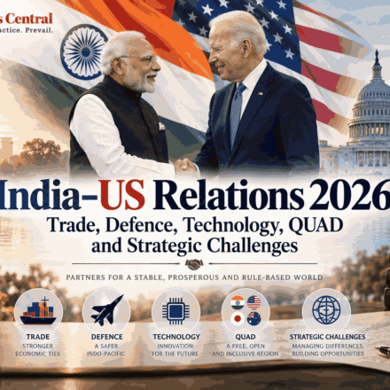 India–US Relations 2026 Trade, Defence, Technology, QUAD and Strategic Challenges
