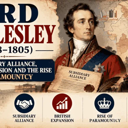 Lord Wellesley (1798–1805) Subsidiary Alliance, British Expansion and the Rise of Paramountcy